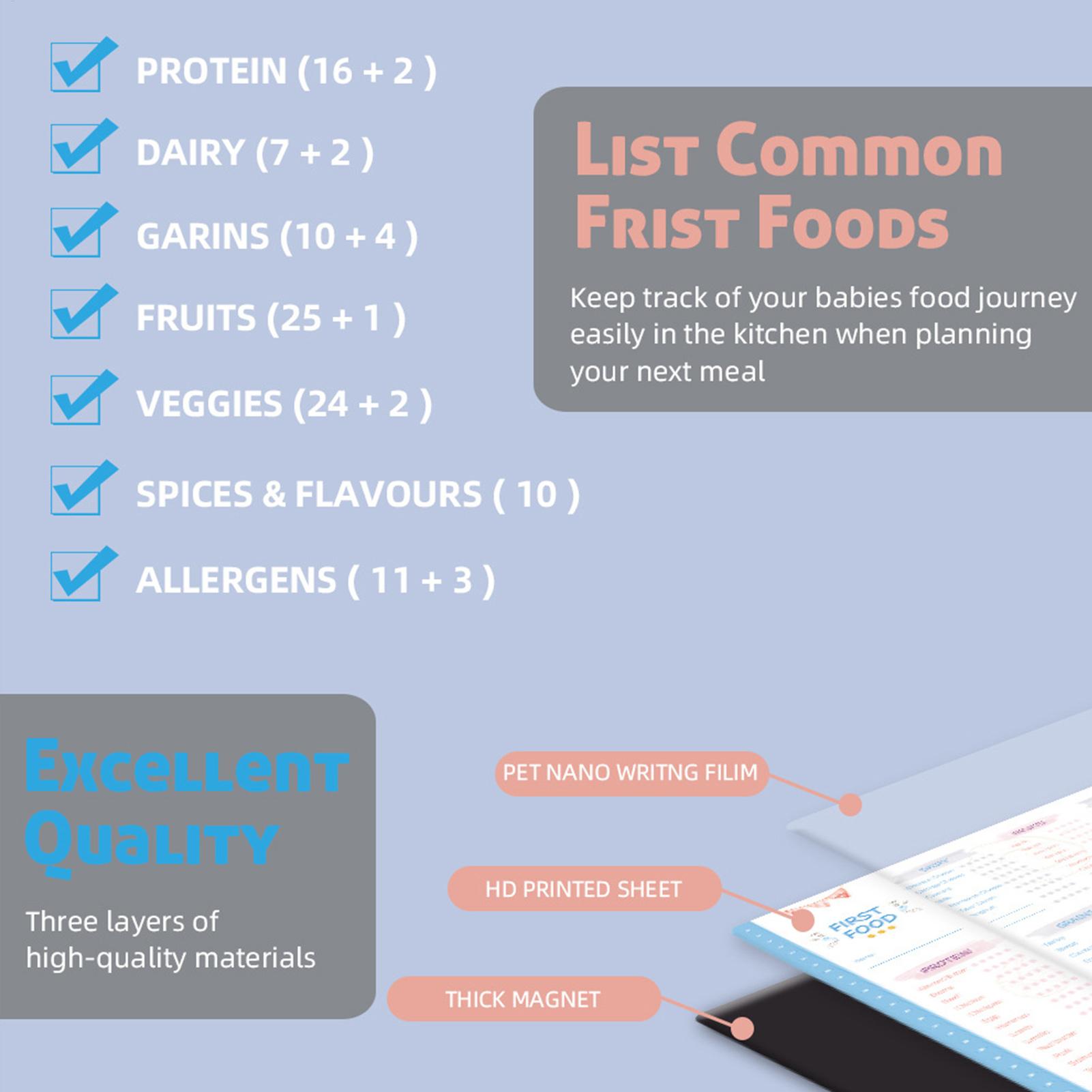 Magnetische checklist voor bab - Baby Food Schedule recensie en prijs