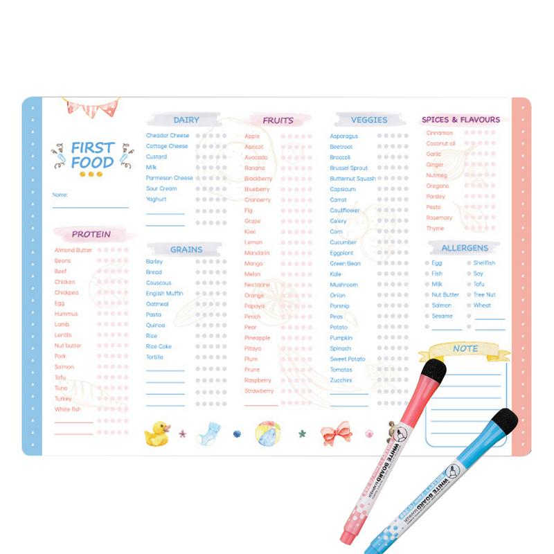 Herbruikbare First Foods Track - Baby Food Schedule recensie en prijs