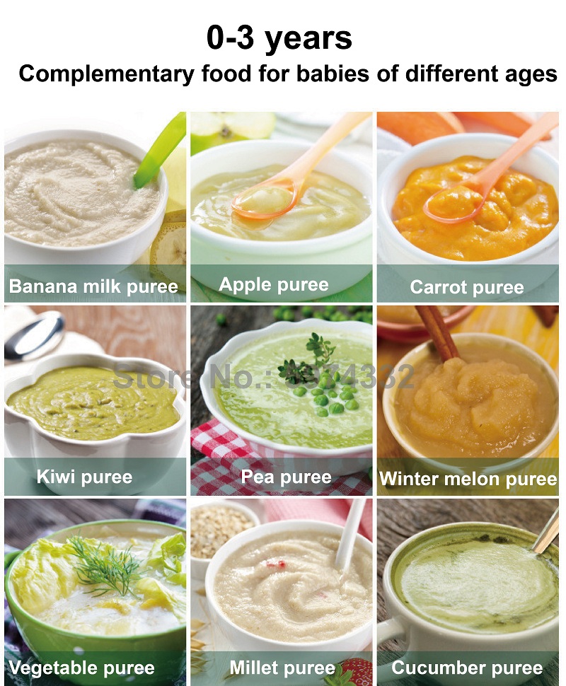 220 V Multifunctionele Elektri - Baby Food Blender And Steamer recensie en prijs