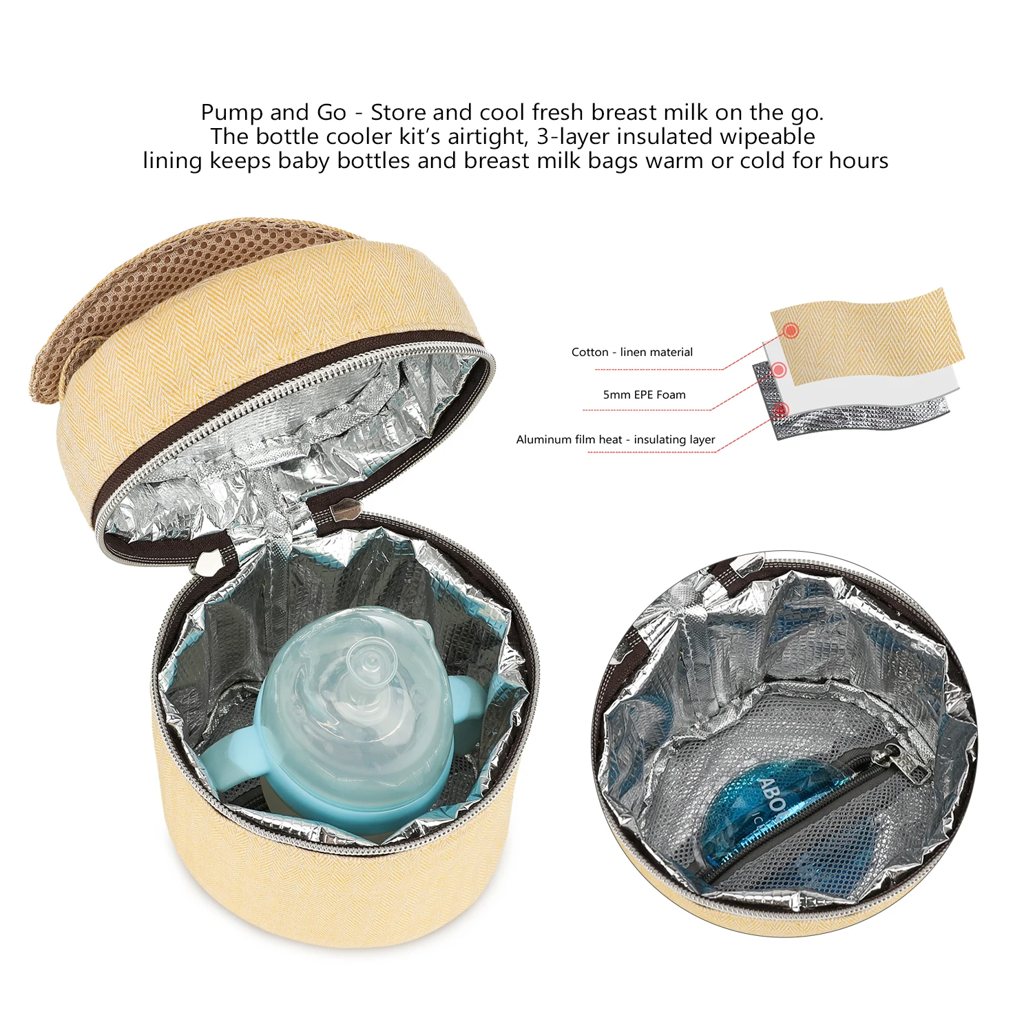 Flessentas waterdicht constant - Baby Food Storage recensie en prijs